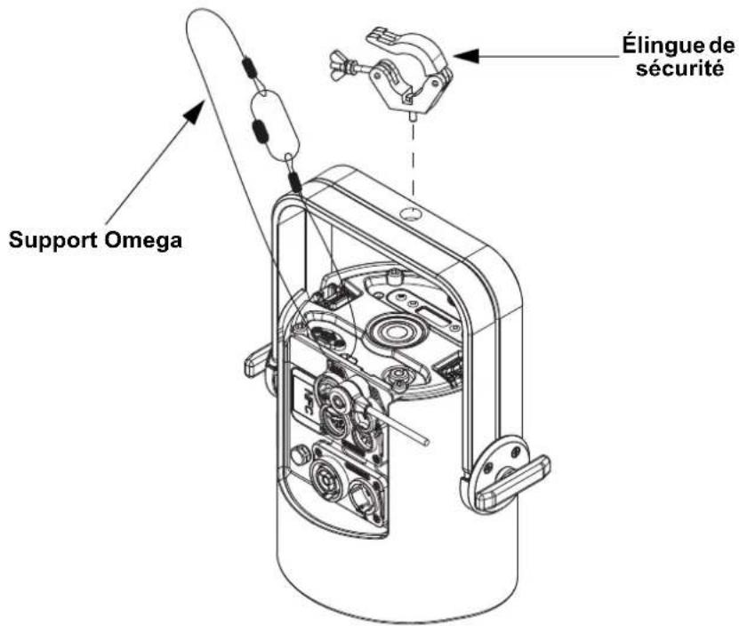 Élingue de sécurité Support Omega