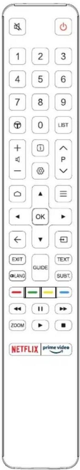 1 2 3 4 5 6 7 8 9 0 LIST + i P - ⬤ ← OK ▶ EXIT GUIDE TEXT ○LANG SUBT. — — — — ◀ □ ▶ ZOOM ▶ ■ NETFLIX prime video