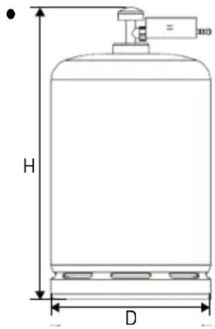 Hendi 154540 - Norme di sicurezza speciali - 2