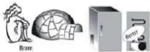 BAUKNECHT BKGIS 20F23 - Звуци на функциите - 1
