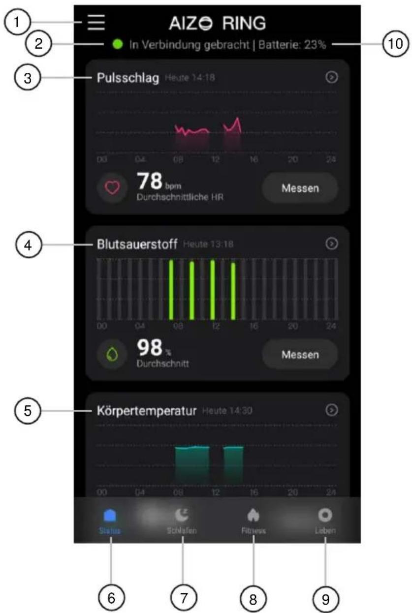 Newgen Medicals ZX-5547 - HINWEIS: - 1
