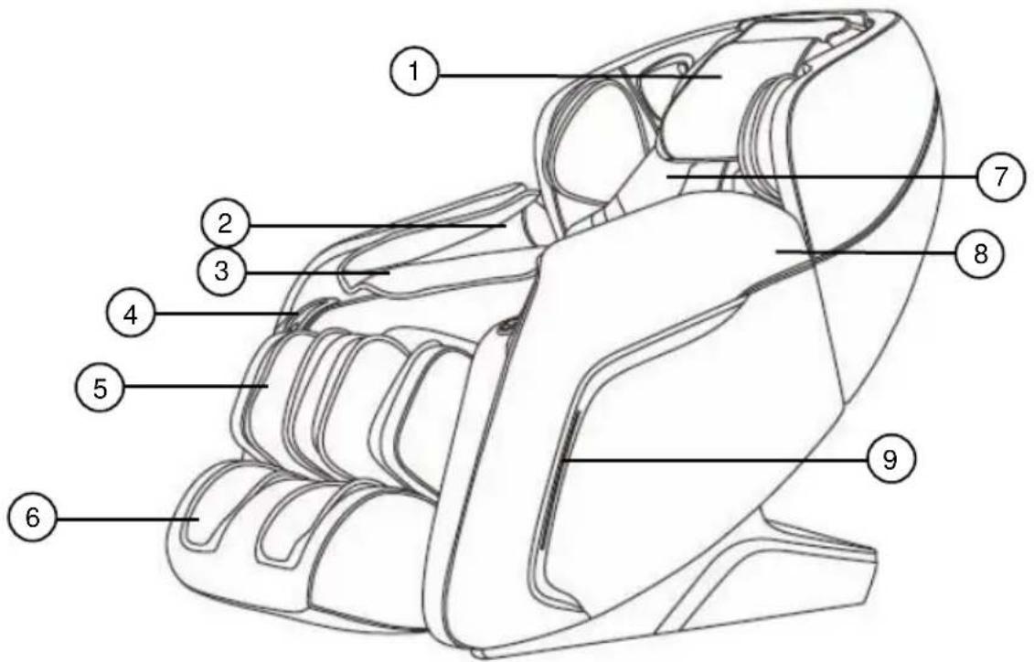 Newgen Medicals ZX-7091 - Massagesessel - 1