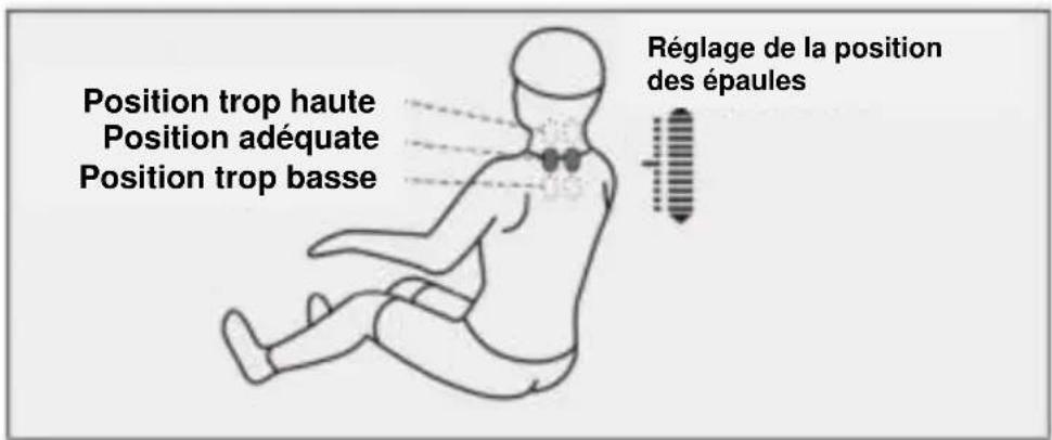 Newgen Medicals ZX-7091 - Déplacer le fauteuil de massage - 10
