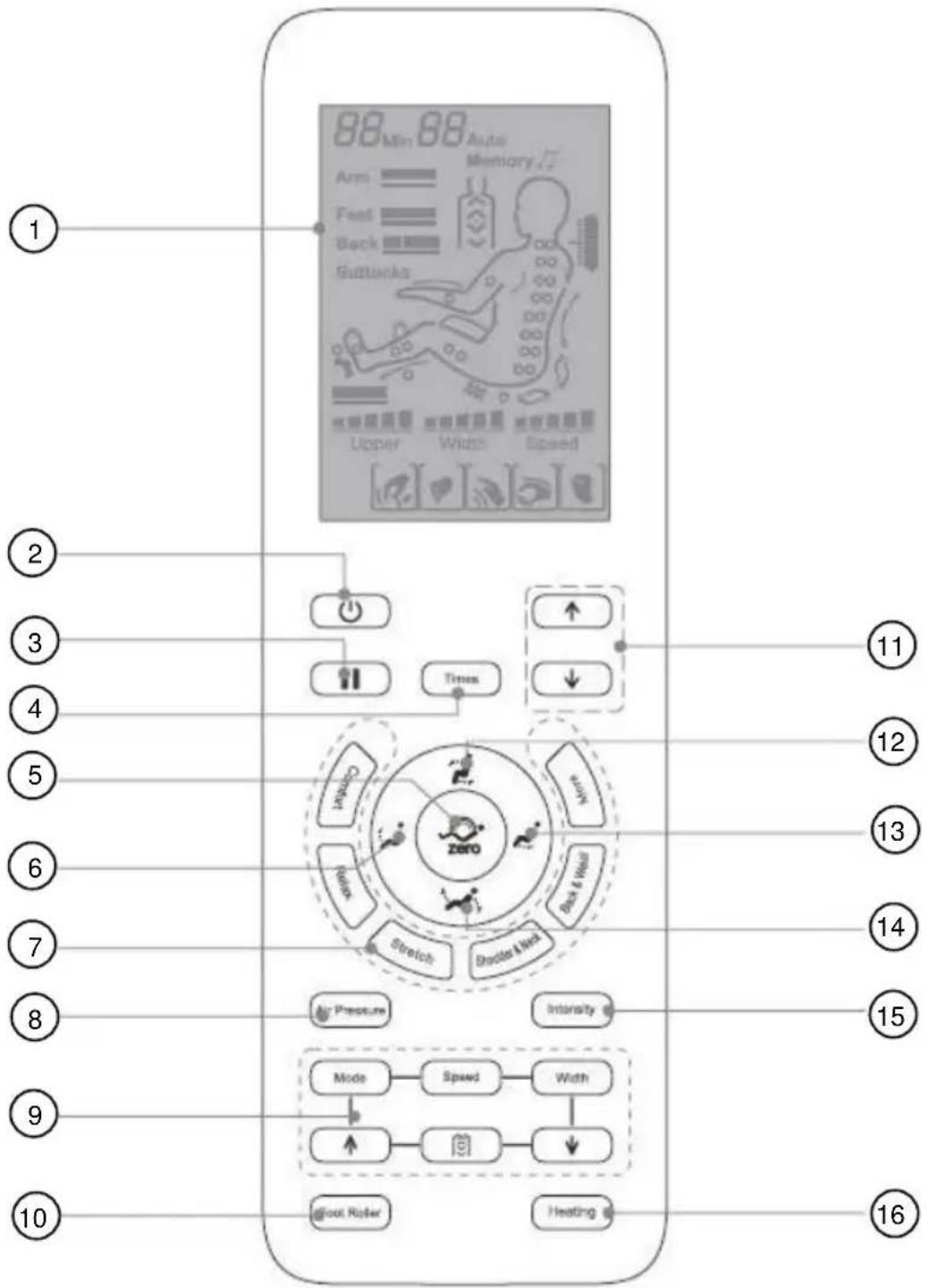 Newgen Medicals ZX-7091 - Massagesessel - 3