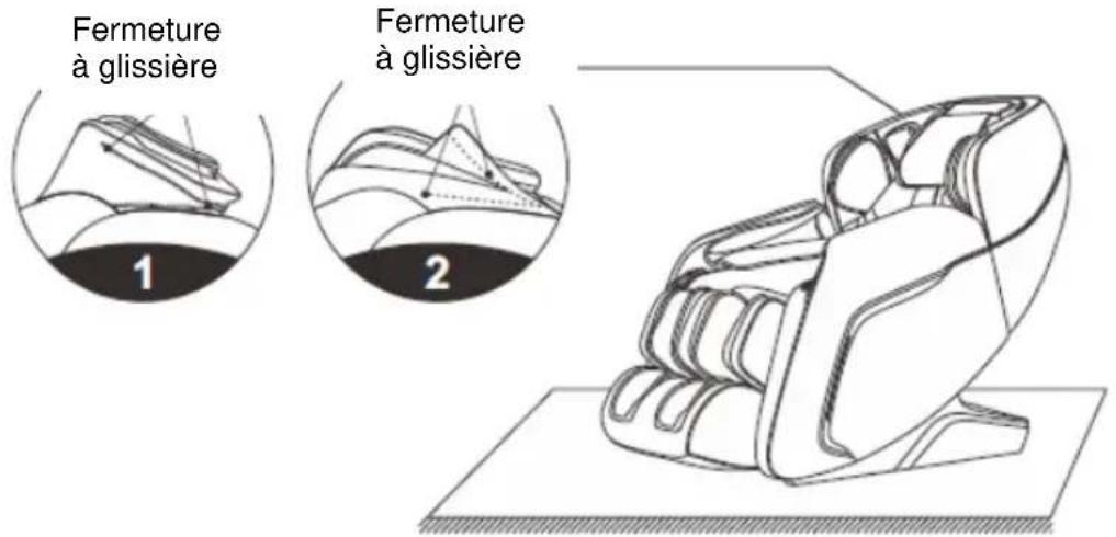 Newgen Medicals ZX-7091 - Fixer le coussin dorsal et le coussin de tête - 1