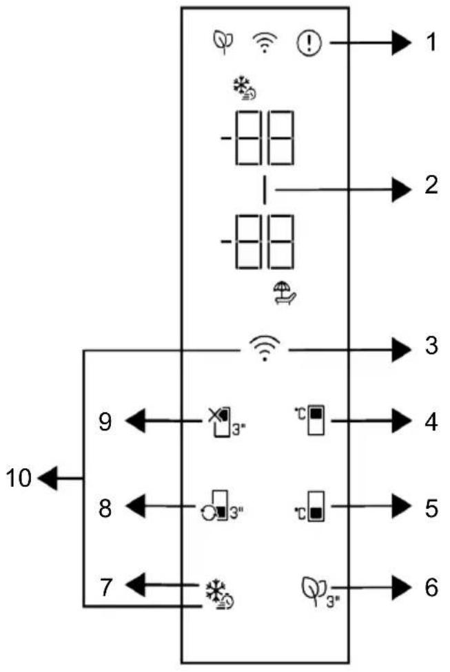 HOTPOINT HPAK2 6472 XP5E - Unplugging the Product - 1