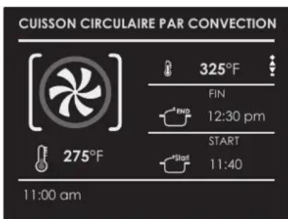 CUISSON CIRCULAIRE PAR CONVECTION 325°F FIN 12:30 pm START 11:40 275°F 11:00 am