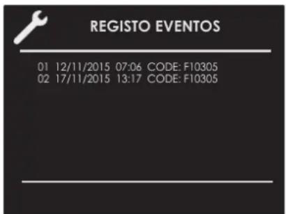 Fulgor Milano FUTO 310 TEM IX - Registo de evento - 1