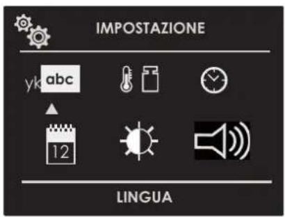 Fulgor Milano FUTO 310 TEM IX - Istruzioni per l'accensione iniziale - 3