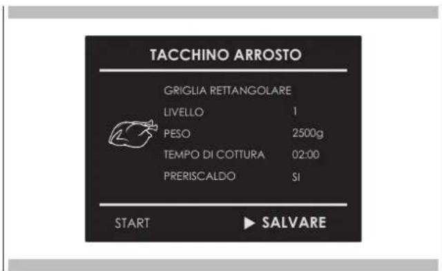 Fulgor Milano FUTO 310 TEM IX - Salvare una ricetta personalizzata: - 3