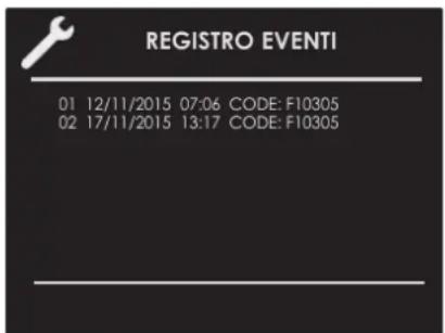 Fulgor Milano FUTO 310 TEM IX - Registro Eventi - 1