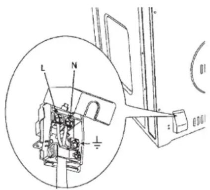 Fulgor Milano FUTO 310 TEM IX - Elektrische Aansluiting - 1