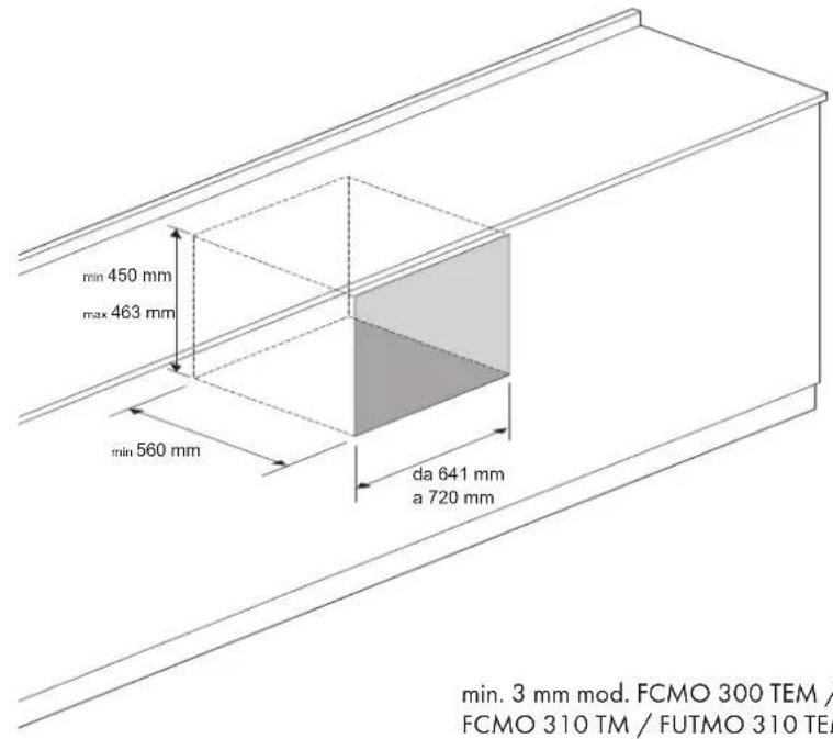Fulgor Milano FUTMO 310 TEM IX - CORTE Y DIMENSIONES 30" - 1