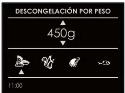 Fulgor Milano FUTMO 310 TEM IX - Función de descongelado por peso - 1