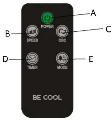 Be Cool BC29STTFD - Préparer la télécommande - Insérer ou remplacer la pile - 2