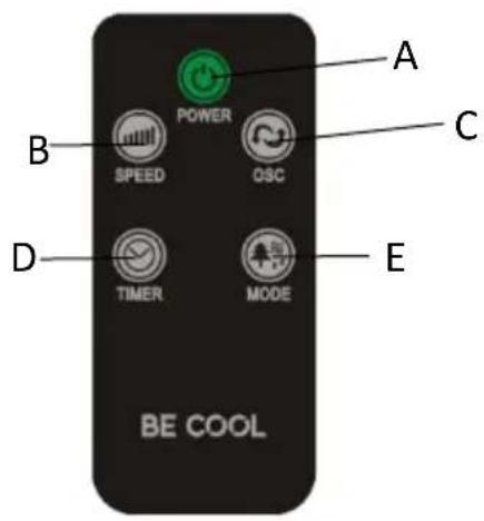 Be Cool BC29STTFD - Preparazione del telecomando - Inserimento o sostituzione della batteria - 2