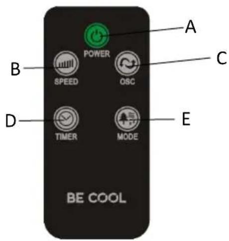 Be Cool BC29STTFD - Preparing the remote control - Inserting or replacing the battery - 2