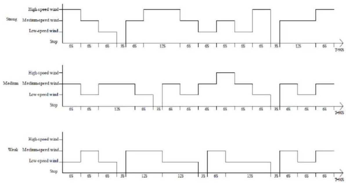Be Cool BC25ACP2501W - BE COOL - 1