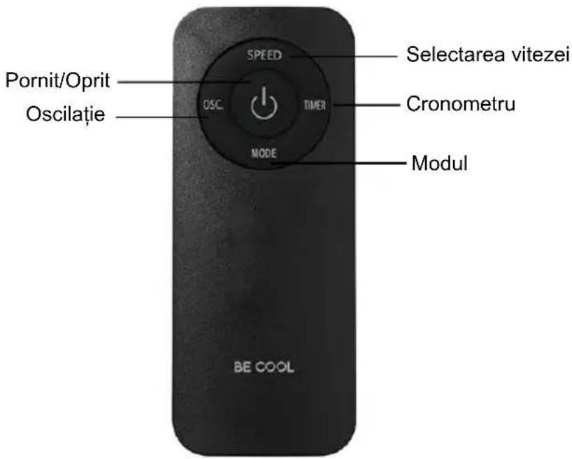 Be Cool BC18ST2505 - BE COOL - 1