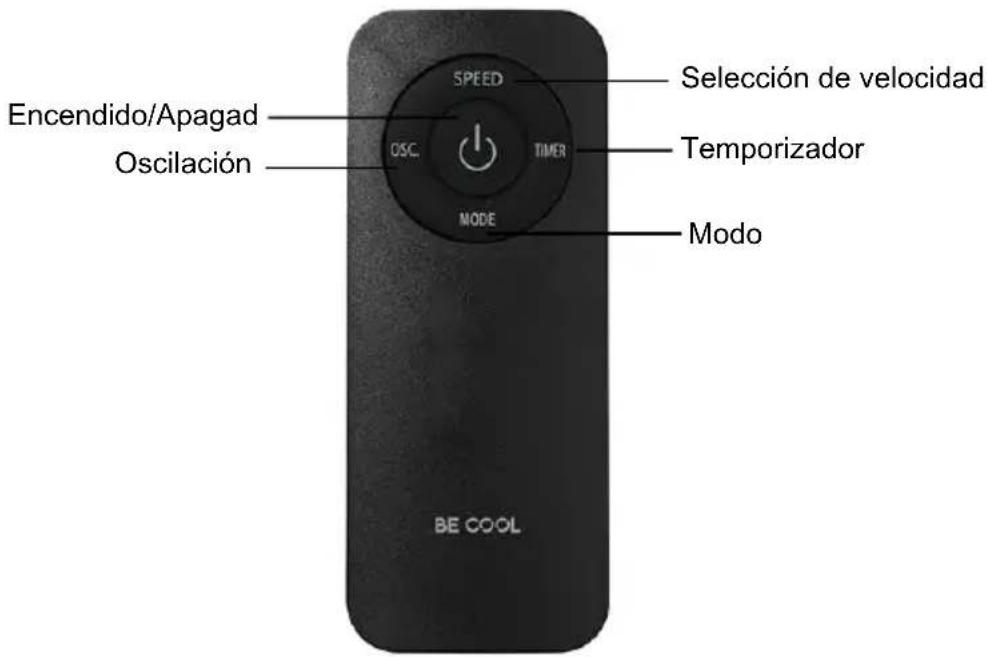 Be Cool BC18ST2505 - BE COOL - 1
