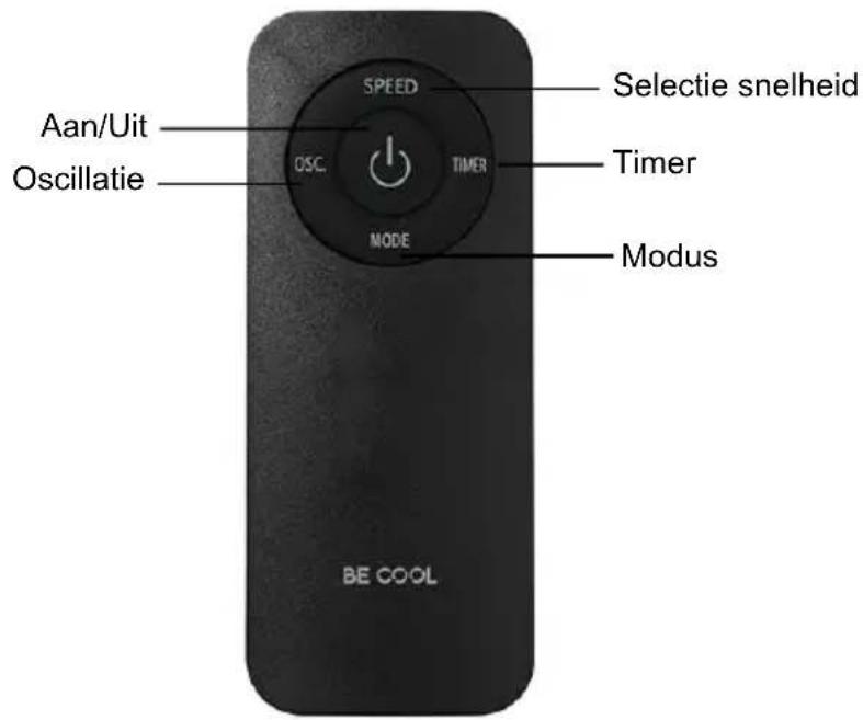 Be Cool BC18ST2505 - BE COOL - 1