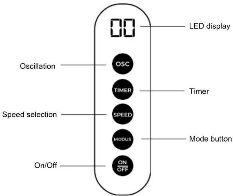 Be Cool BC18ST2505 - Control panel and display - 1