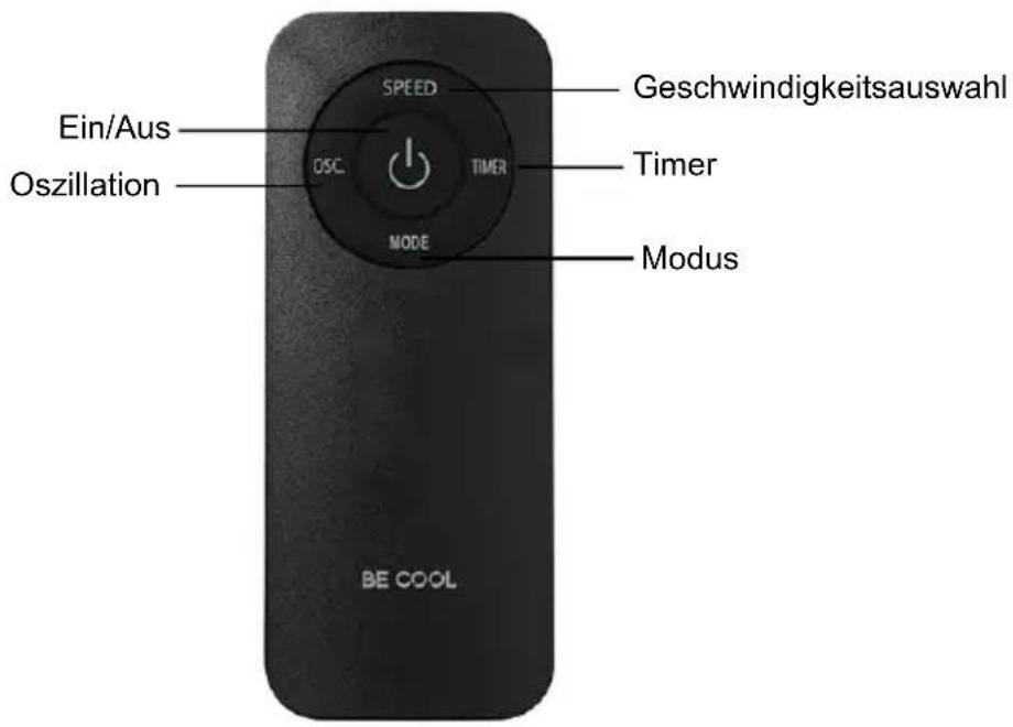 Be Cool BC18ST2505 - Fernbedienung vorbereiten – Batterie einlegen oder tauschen - 2