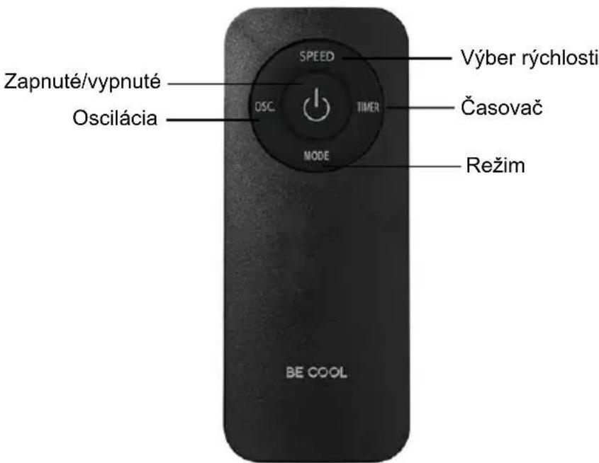Be Cool BC18ST2505 - BE COOL - 2