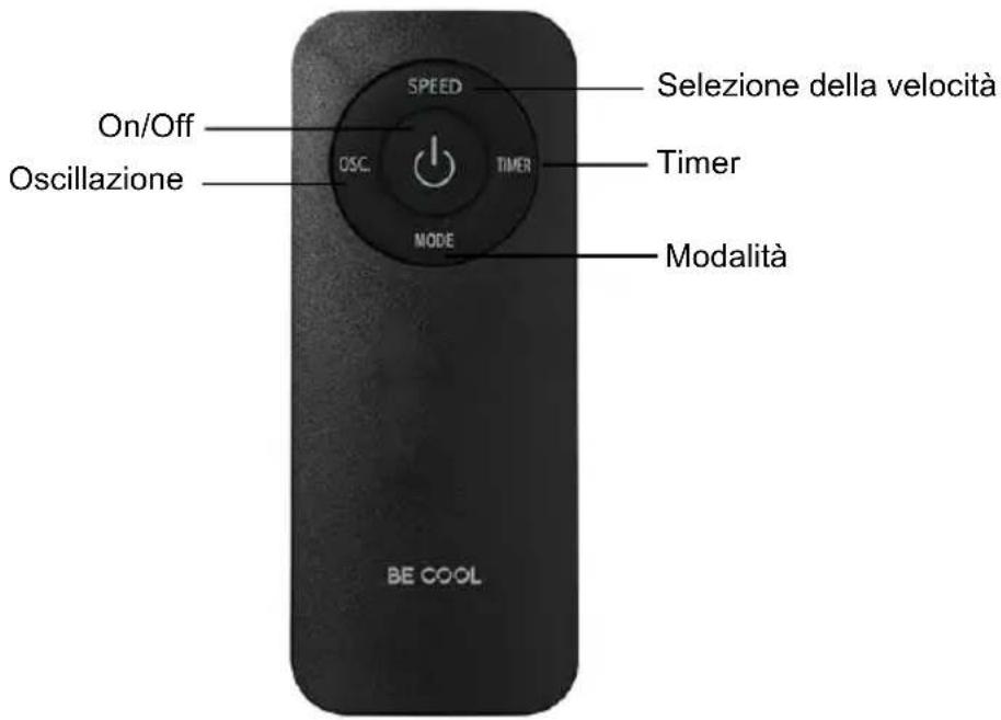 Be Cool BC18ST2505 - BE COOL - 1
