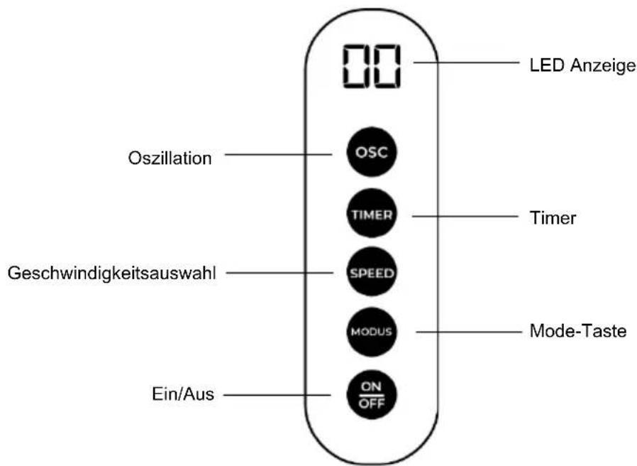 Be Cool BC18ST2505 - Fernbedienung vorbereiten – Batterie einlegen oder tauschen - 3