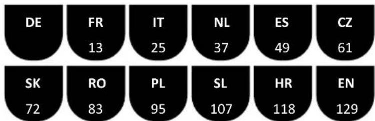 Be Cool BC29TFRC - 1
