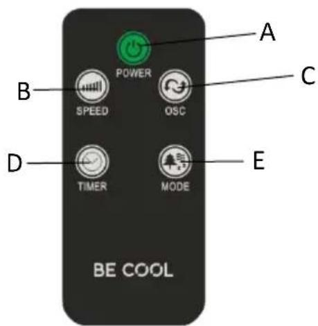 Be Cool BC29TFRC - AFSTANDSBEDIENING - 1