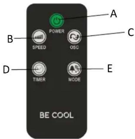 Be Cool BC29TFRC - TÉLÉCOMMANDE - 1