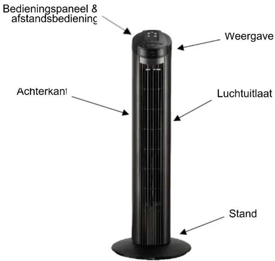 Be Cool BC29TFRC - BESCHRIJVING VAN HET APPARAAT - 1