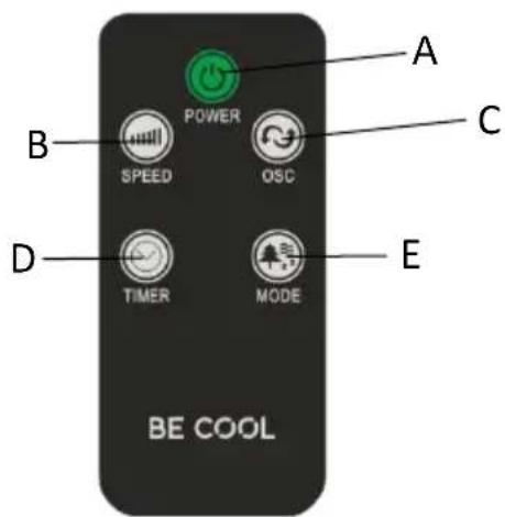 Be Cool BC29TFRC - CONTROLLO REMOTO - 1