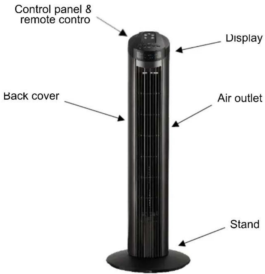 Be Cool BC29TFRC - DESCRIPTION OF THE DEVICE - 1
