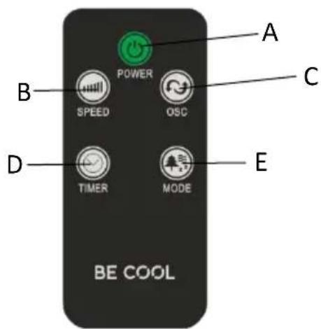 Be Cool BC29TFRC - MANDO A DISTANCIA - 1
