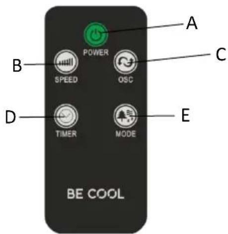 Be Cool BC29TFRC - DALJINSKI NADZOR - 1
