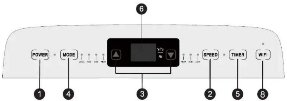 Be Cool BC16KL2501GW - DESCRIPTION OF THE UNIT AND SCOPE OF DELIVERY - 2