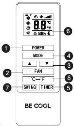 Be Cool BC16KL2501GW - BE COOL - 1