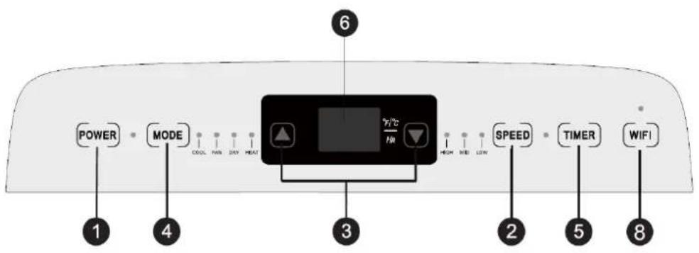 Be Cool BC16KL2501GW - IZJAVA O SKLADNOSTI - 1