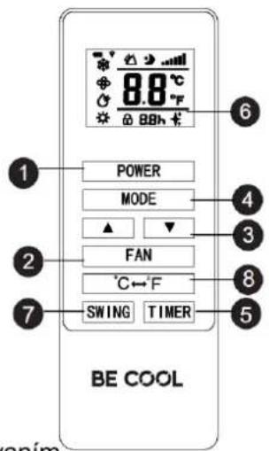 Be Cool BC16KL2501GW - BE COOL - 1