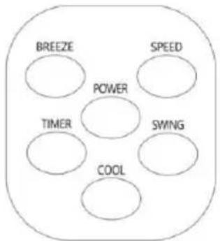 BLUEPALM BP60AC2401 - Buttons on the remote control - 1