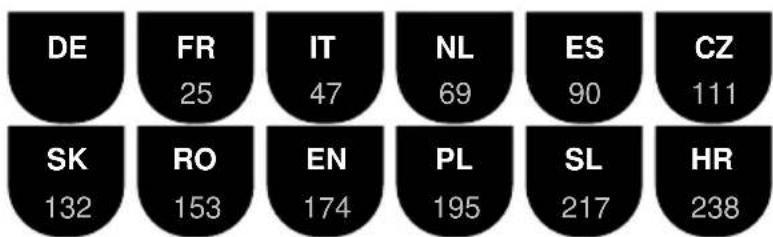 Be Cool BC110LEF2202 - 1