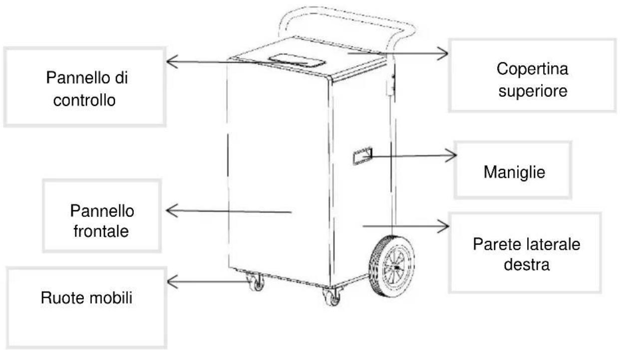 Be Cool BC110LEF2202 - DESCRIZIONE DEL DISPOSITIVO: - 1