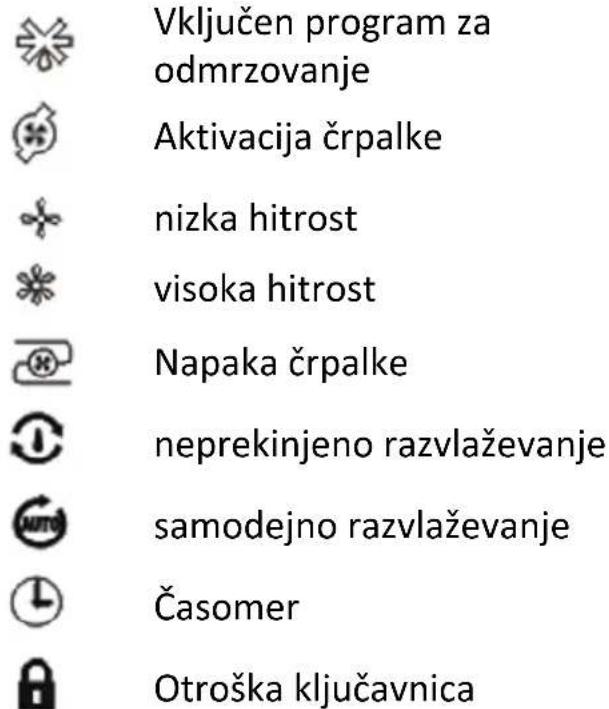 Be Cool BC110LEF2202 - Kontrolne luči - 1