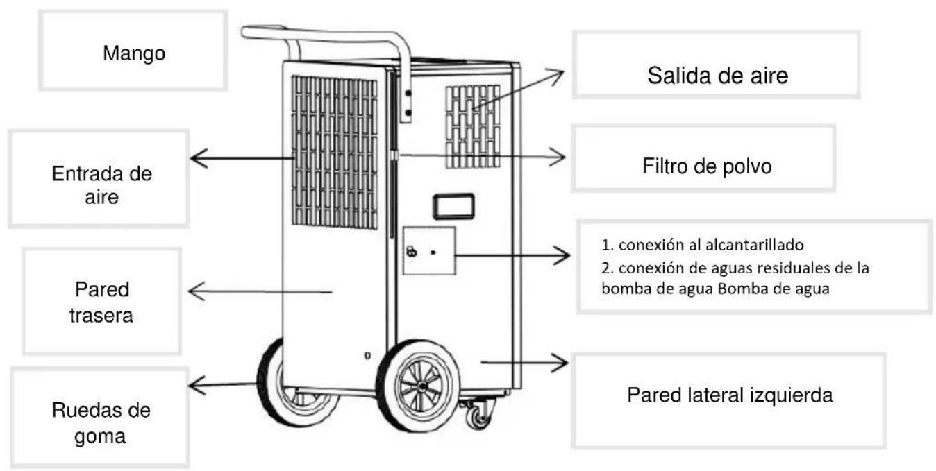 Be Cool BC110LEF2202 - DESCRIPCIÓN DEL DISPOSITIVO: - 2