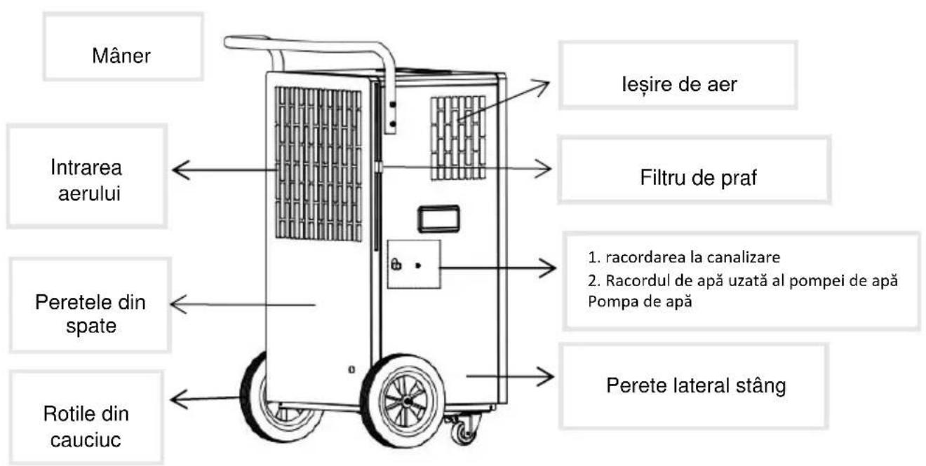 Be Cool BC110LEF2202 - DESCRIEREA DISPOZITIVULUI: - 2