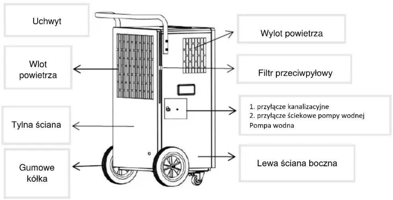 Be Cool BC110LEF2202 - OPIS URZĄDZENIA: - 2