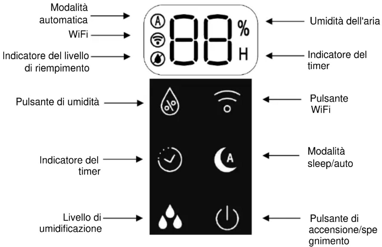 Be Cool BCAW2402 - installazione - 1